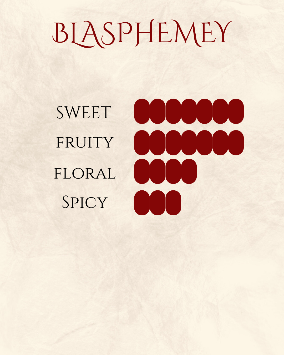 Blasphemy Eau De Parfum